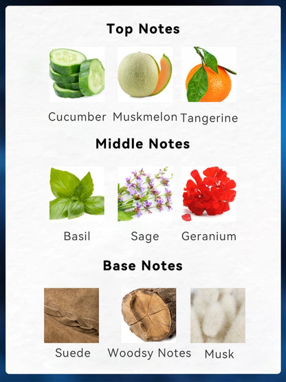 BLUE CHARM Eau de Parfum Spray 3.4 Ounce / 100 Ml  Multi-Layered Fragrance Aromatic Fragrance for Men Men's EDP Perfumes Fruit