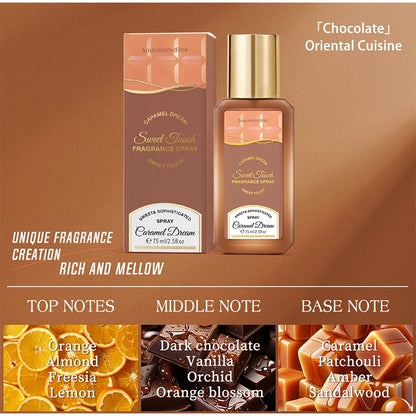 Cream Pancake Perfume Arab Brand Long-lasting Fragrance Fresh Floral Fruity Gourmet Tune Elegant Charm Neutral Eau De Toilette